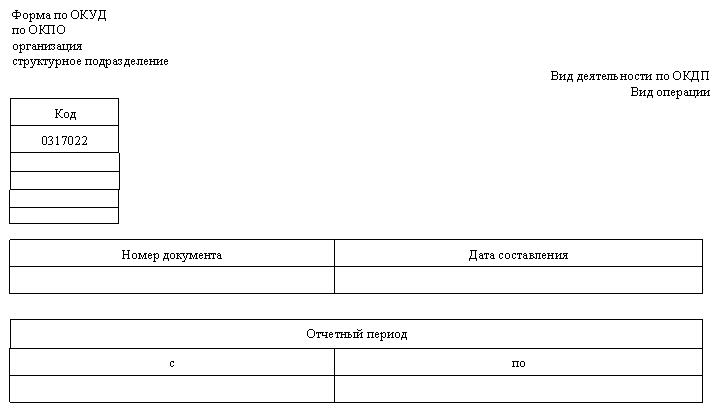 Форма инвентаризационной описи