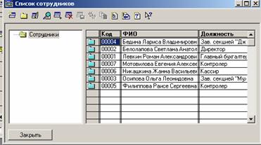 Справочник Сотрудники