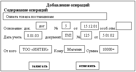 Стандартный макет ввода унифицированных
документов в ПЭВМ