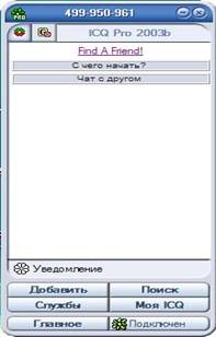 Программа ICQ