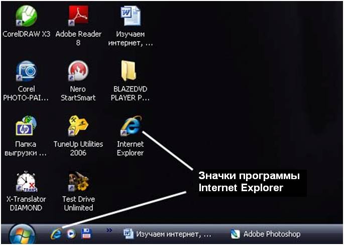 Значки программы Internet Explorer