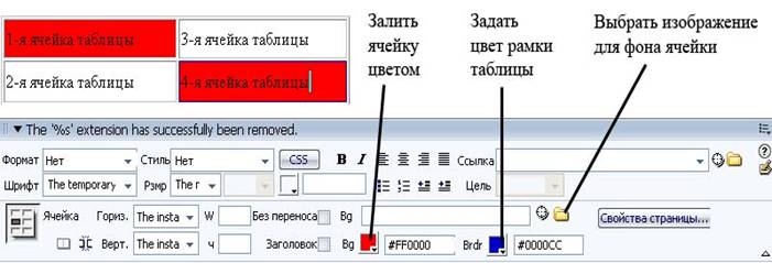 Заливка ячеек таблицы в программе Dreamweaver