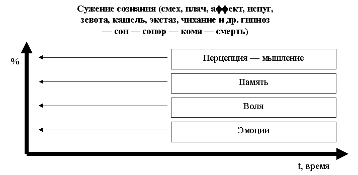 Рис.2