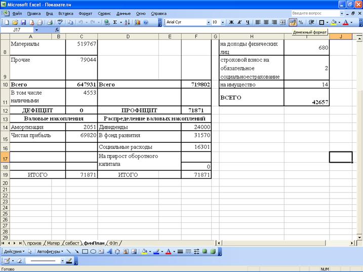 Расчеты организация excel