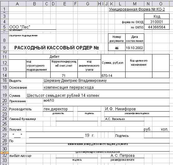 Зарплата кассово расходный ордер. Расходный кассовый ордер для выплаты заработной платы по ведомости. Расходный кассовый ордер на выплату больничного листа. Расходный кассовый ордер на выдачу зарплаты образец заполнения. Расходный ордер на выдачу заработной платы по ведомости образец.