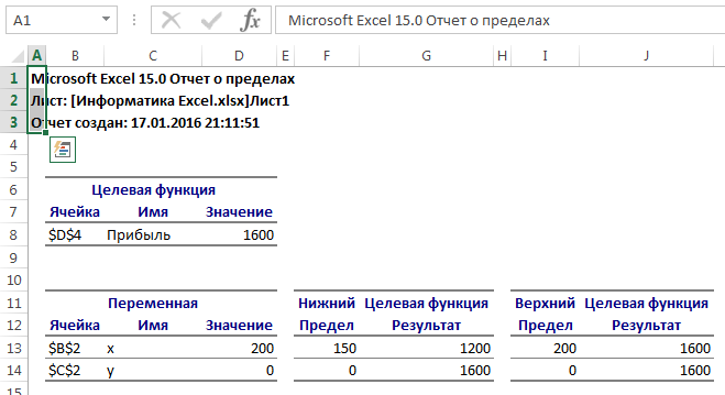 Отчет о пределах