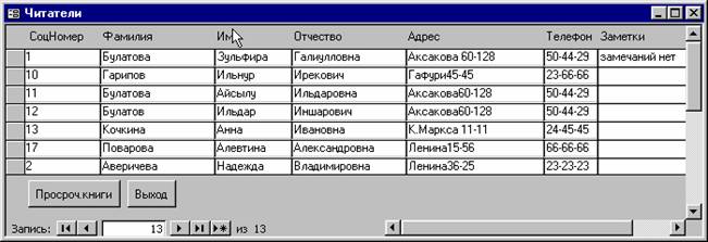 Формы для регистрации и удаления