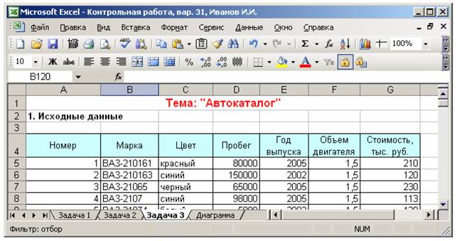 Контрольная работа по теме Базы данных в Excel