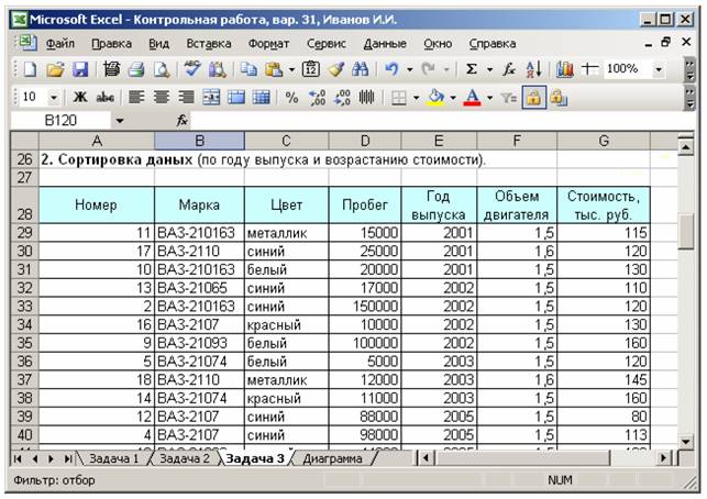 Контрольная работа по теме Базы данных в Excel