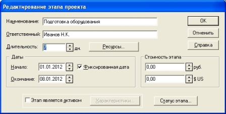 Окно «Редактирование этапа проекта» из меню
«Календарный план»