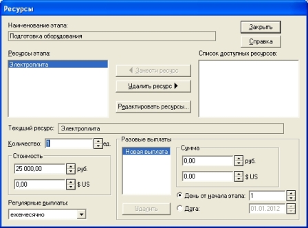 Окно «Ресурсы» из меню редактирование этапа
проекта»