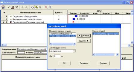 Окно «Настройка связей» из меню «Календарный план»