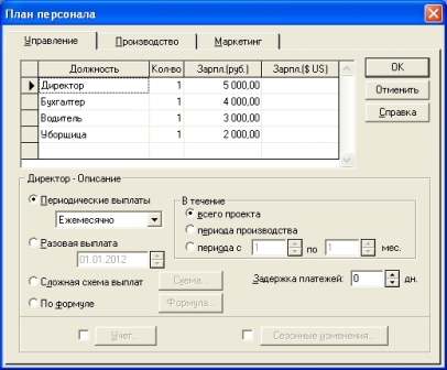 Окно «План персонала» в меню «Операционный план»