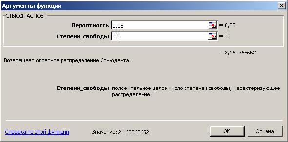 Контрольная работа по теме Оценка значимости коэффициентов регрессии и корреляции с помощью f-критерия Стьюдента