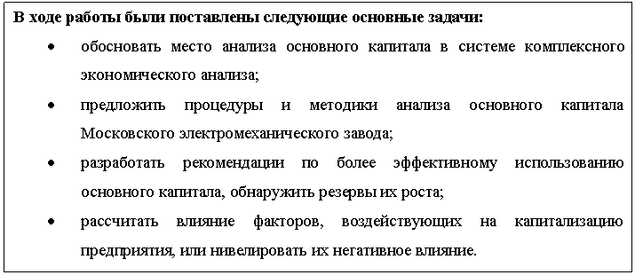 Основные задачи